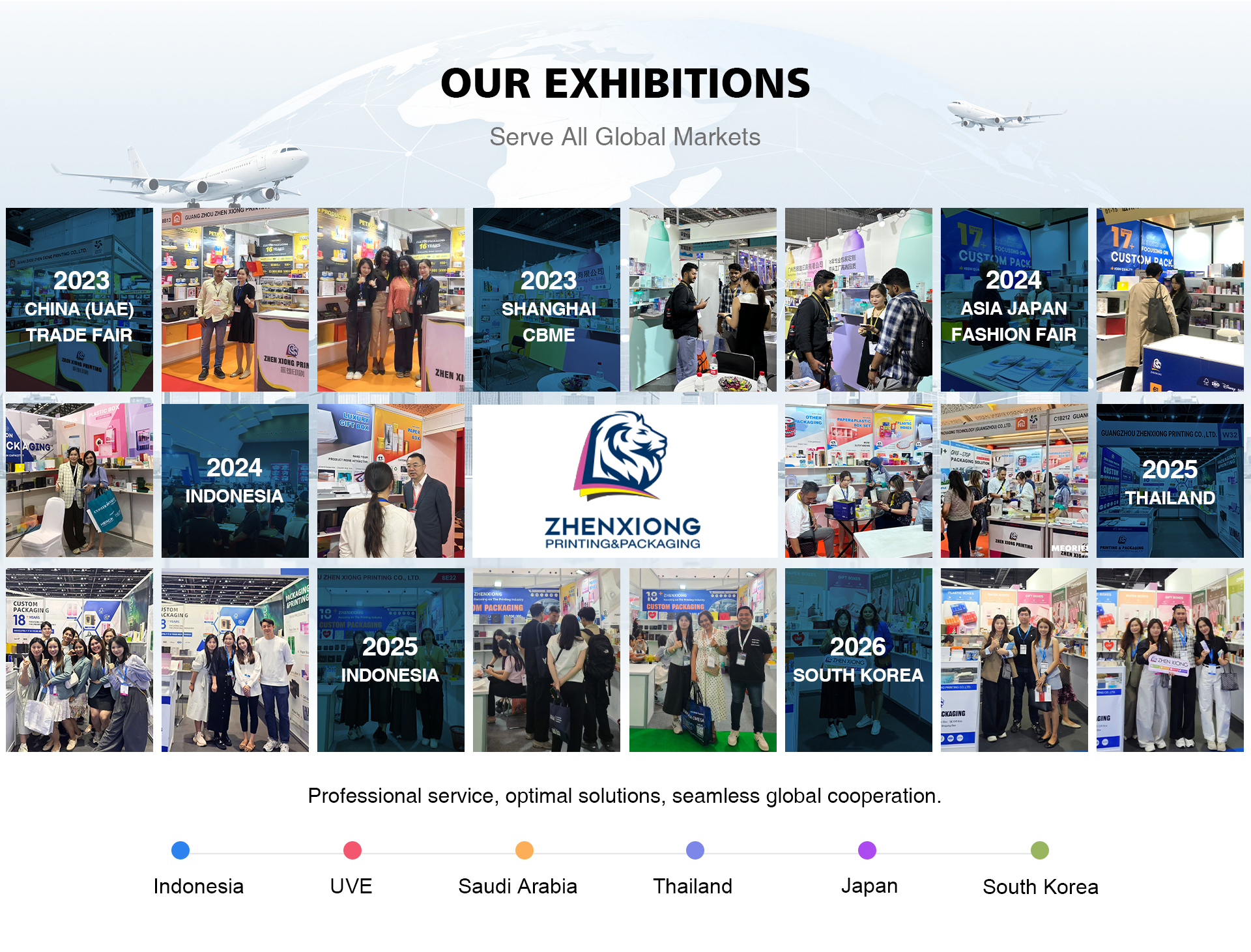 Our exhibitions: Serve All Global Markets, international trade show photographs and global market timeline